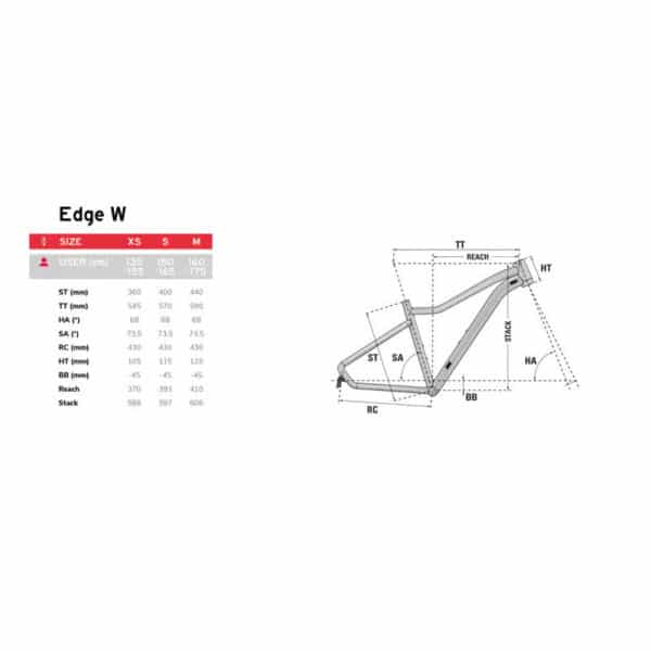 Lapierre Edge 2.7 W 2023