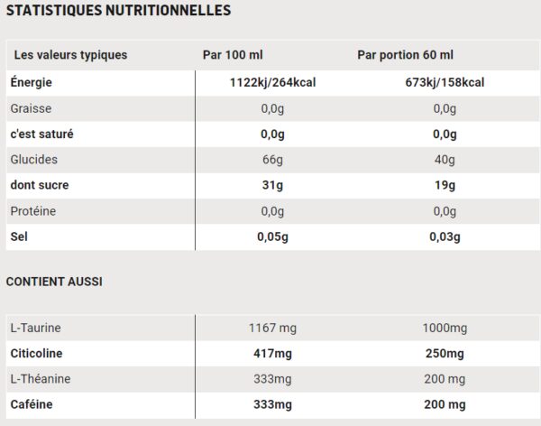 Gel SIS Beta Fuel + Nootropics