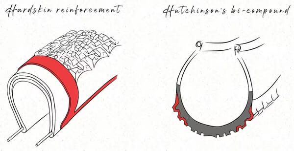 pneus gravel hutchinson tundra tlr hardskin