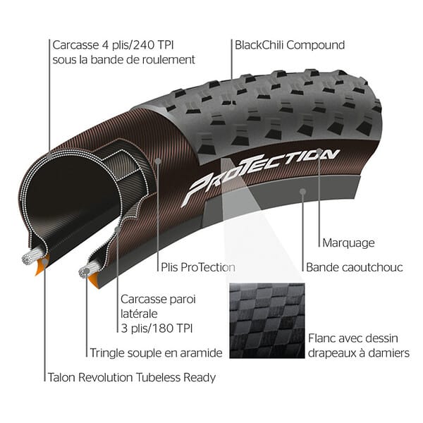 pneu gravel continental pneu terra trail tubeless ready