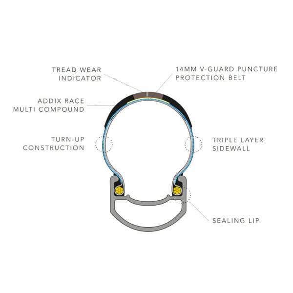 pneu route schwalbe pneu pro one tubeless hs493 noir beige