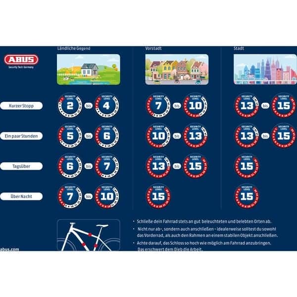 bordo™ combo 6000c/90 led noir + support sh