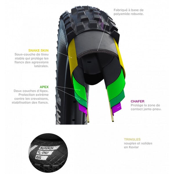 pneu vtt schwalbe big betty bike park addix performance tringles rigides (copie)