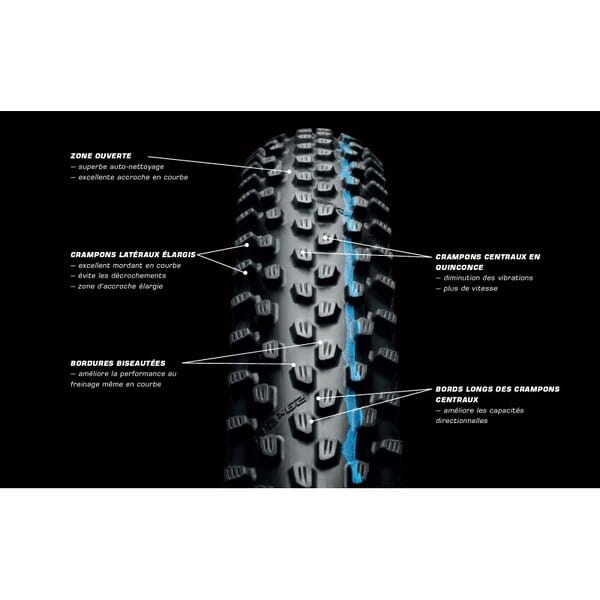 pneu vtt schwalbe racing ralph gamme addix performance t.ready hs425 (copie)