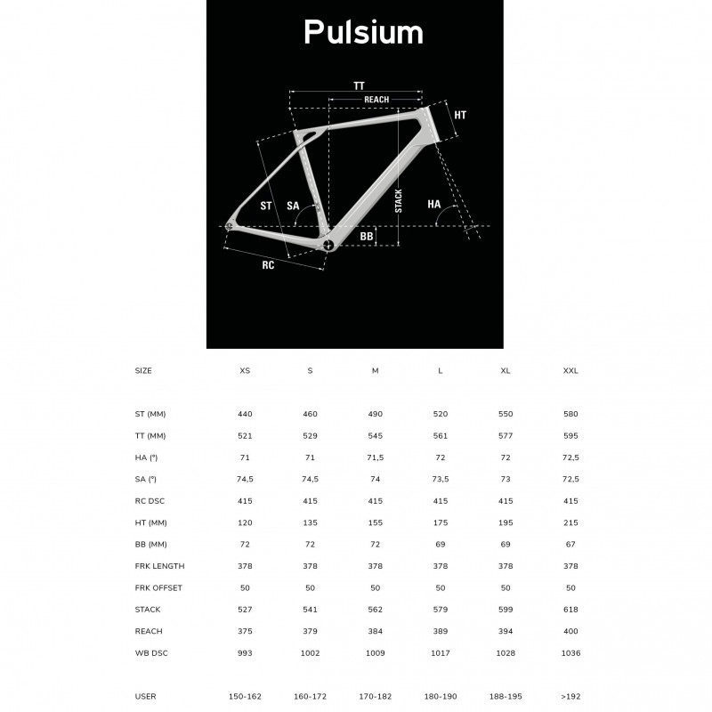 lapierre pulsium 4.0 2027